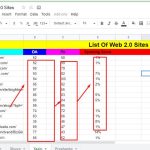 The Best High DA Web 2.0 Platforms